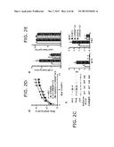 Novel ChREBP Isoforms and Methods Using the Same diagram and image