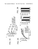 Novel ChREBP Isoforms and Methods Using the Same diagram and image