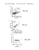 Novel ChREBP Isoforms and Methods Using the Same diagram and image