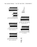 Novel ChREBP Isoforms and Methods Using the Same diagram and image