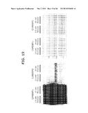 Novel ChREBP Isoforms and Methods Using the Same diagram and image