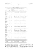 Novel ChREBP Isoforms and Methods Using the Same diagram and image