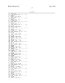 Novel ChREBP Isoforms and Methods Using the Same diagram and image