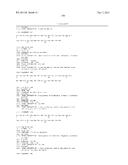 GLUCAGON/GLP-1 RECEPTOR CO-AGONISTS diagram and image