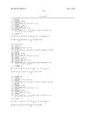 GLUCAGON/GLP-1 RECEPTOR CO-AGONISTS diagram and image