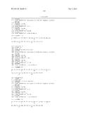 GLUCAGON/GLP-1 RECEPTOR CO-AGONISTS diagram and image