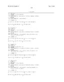 GLUCAGON/GLP-1 RECEPTOR CO-AGONISTS diagram and image