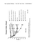 GLUCAGON/GLP-1 RECEPTOR CO-AGONISTS diagram and image