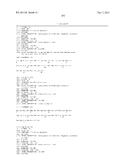 GLUCAGON/GLP-1 RECEPTOR CO-AGONISTS diagram and image