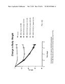 GLUCAGON/GLP-1 RECEPTOR CO-AGONISTS diagram and image