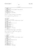 GLUCAGON/GLP-1 RECEPTOR CO-AGONISTS diagram and image