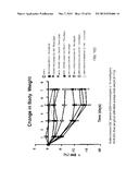 GLUCAGON/GLP-1 RECEPTOR CO-AGONISTS diagram and image