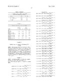 GLUCAGON/GLP-1 RECEPTOR CO-AGONISTS diagram and image