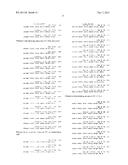 GLUCAGON/GLP-1 RECEPTOR CO-AGONISTS diagram and image