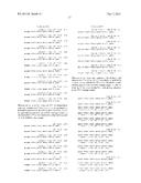 GLUCAGON/GLP-1 RECEPTOR CO-AGONISTS diagram and image