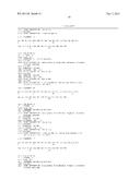 GLUCAGON/GLP-1 RECEPTOR CO-AGONISTS diagram and image