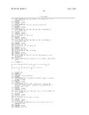 GLUCAGON/GLP-1 RECEPTOR CO-AGONISTS diagram and image