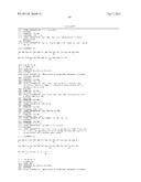 GLUCAGON/GLP-1 RECEPTOR CO-AGONISTS diagram and image