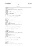 GLUCAGON/GLP-1 RECEPTOR CO-AGONISTS diagram and image