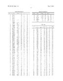 Nutritive Fragments and Proteins with Low or No Phenylalanine and Methods diagram and image