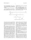 INSULIN FORMULATIONS diagram and image