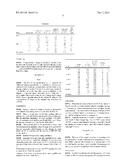 INSULIN FORMULATIONS diagram and image