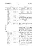 INSULIN FORMULATIONS diagram and image