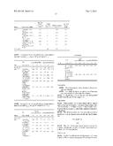 INSULIN FORMULATIONS diagram and image