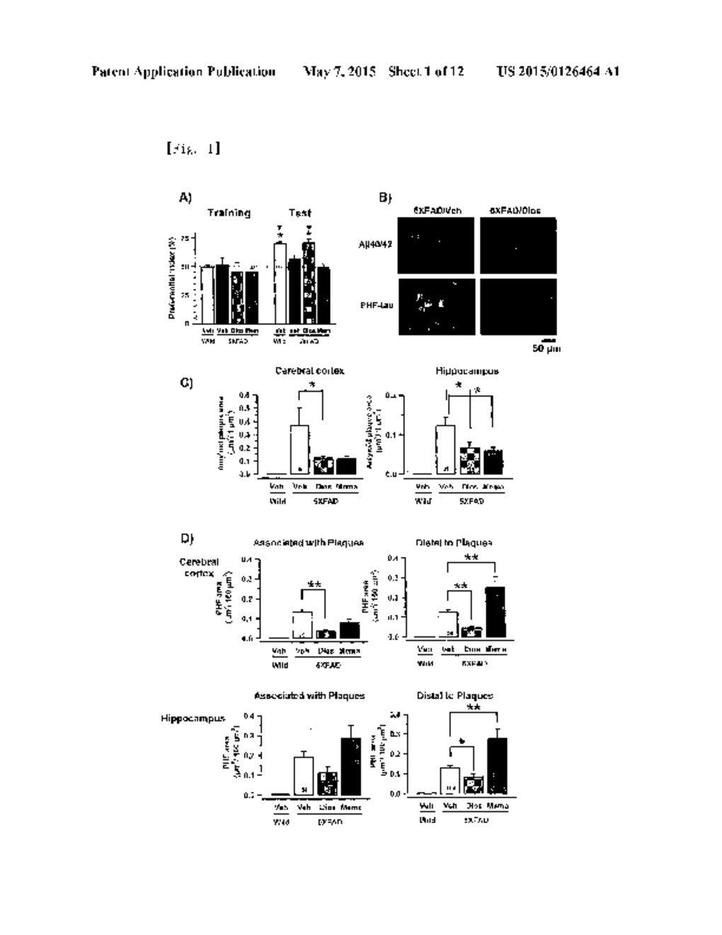 THERAPEUTIC DRUG AND THERAPEUTIC METHOD FOR NEUROLOGICAL DISEASES     INCLUDING ALZHEIMER'S DISEASE ASSOCIATED WITH 1,25D3-MARRS - diagram, schematic, and image 02