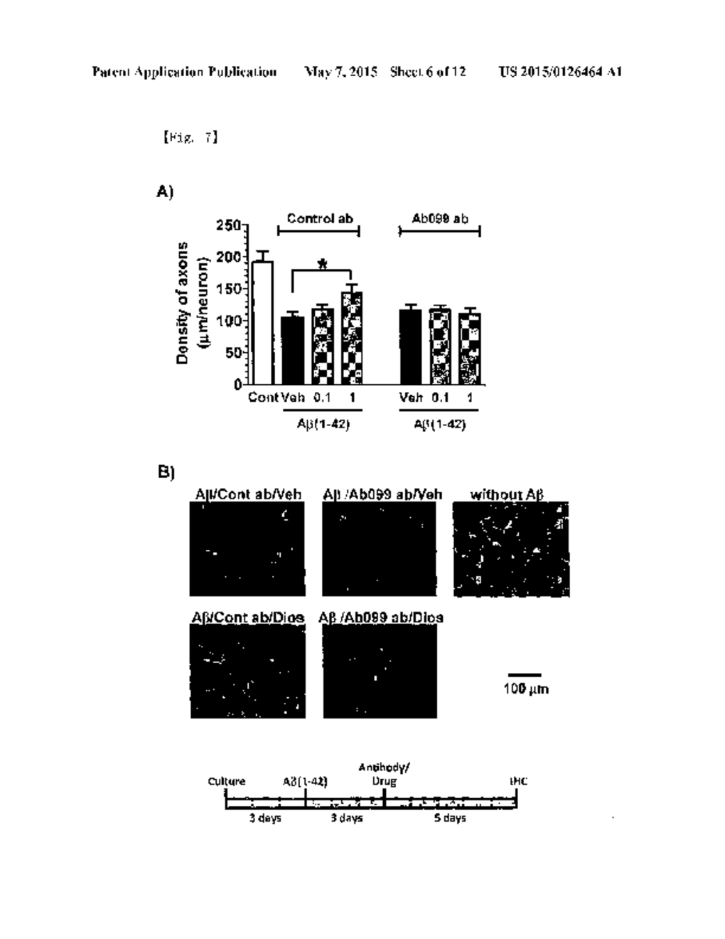 THERAPEUTIC DRUG AND THERAPEUTIC METHOD FOR NEUROLOGICAL DISEASES     INCLUDING ALZHEIMER'S DISEASE ASSOCIATED WITH 1,25D3-MARRS - diagram, schematic, and image 07