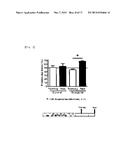 THERAPEUTIC DRUG AND THERAPEUTIC METHOD FOR NEUROLOGICAL DISEASES     INCLUDING ALZHEIMER S DISEASE ASSOCIATED WITH 1,25D3-MARRS diagram and image