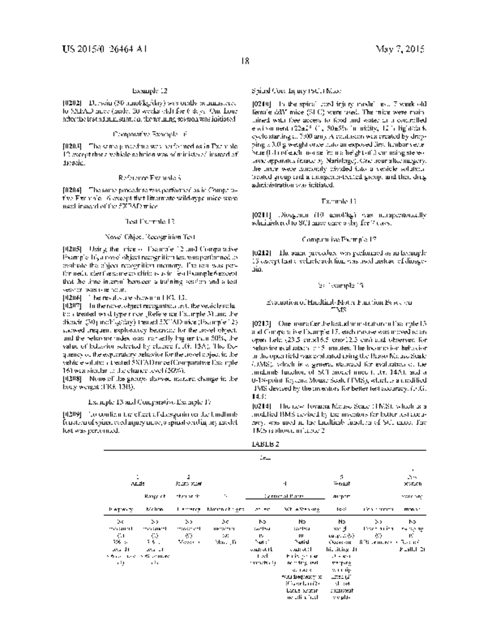 THERAPEUTIC DRUG AND THERAPEUTIC METHOD FOR NEUROLOGICAL DISEASES     INCLUDING ALZHEIMER'S DISEASE ASSOCIATED WITH 1,25D3-MARRS - diagram, schematic, and image 31