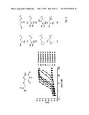 BROAD SPECTRUM PRO-QUORUM-SENSING MOLECULES AS INHIBITORS OF VIRULENCE IN     VIBRIOS diagram and image