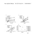 BROAD SPECTRUM PRO-QUORUM-SENSING MOLECULES AS INHIBITORS OF VIRULENCE IN     VIBRIOS diagram and image