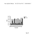 BROAD SPECTRUM PRO-QUORUM-SENSING MOLECULES AS INHIBITORS OF VIRULENCE IN     VIBRIOS diagram and image