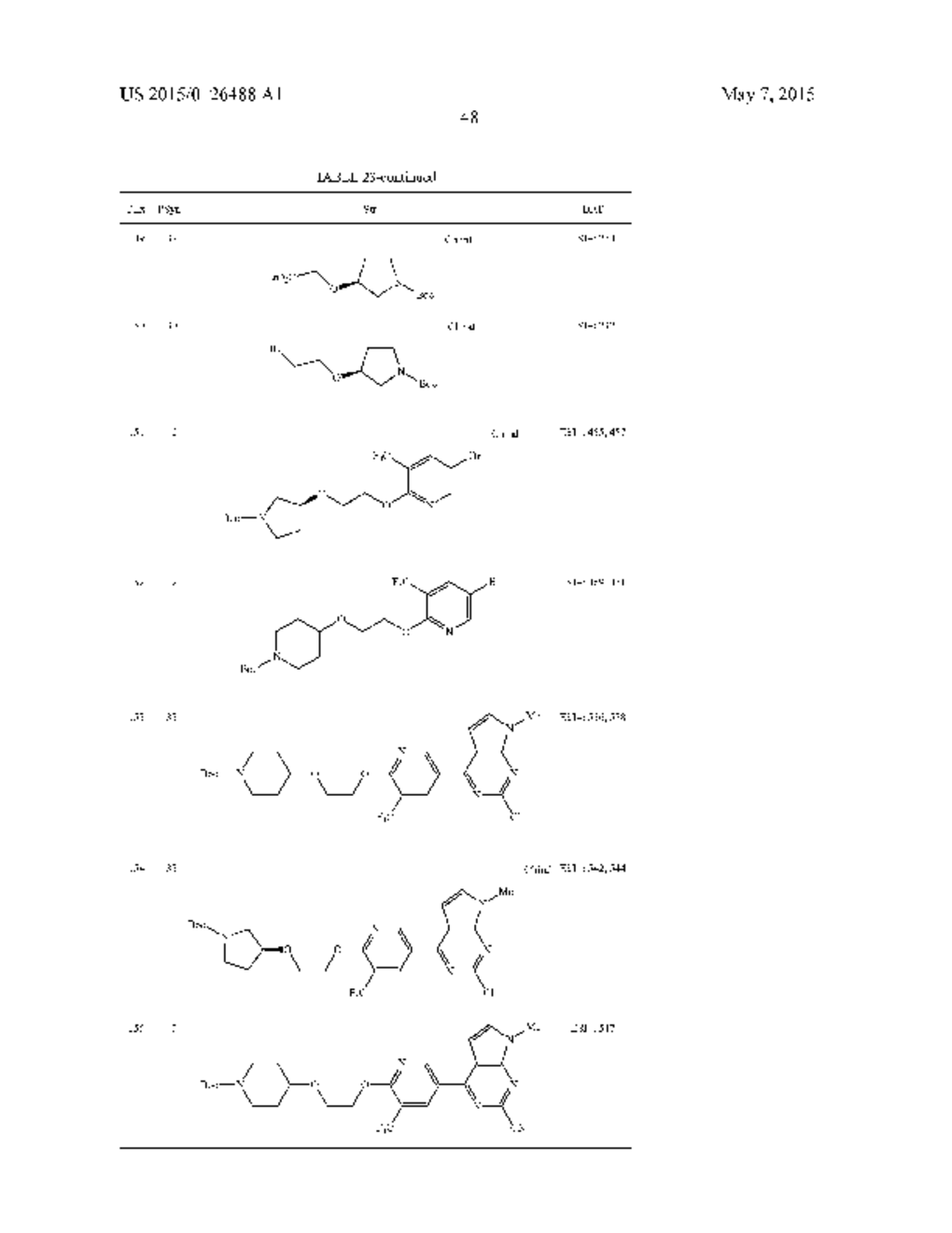 NITROGEN-CONTAINING BICYCLIC AROMATIC HETEROCYCLIC COMPOUND - diagram, schematic, and image 49