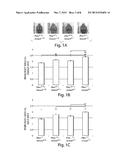 DIAGNOSIS AND TREATMENT OF AUTISM SPECTRUM DISORDERS diagram and image