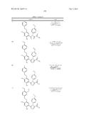 Triazole Compounds that Modulate HSP90 Activity diagram and image