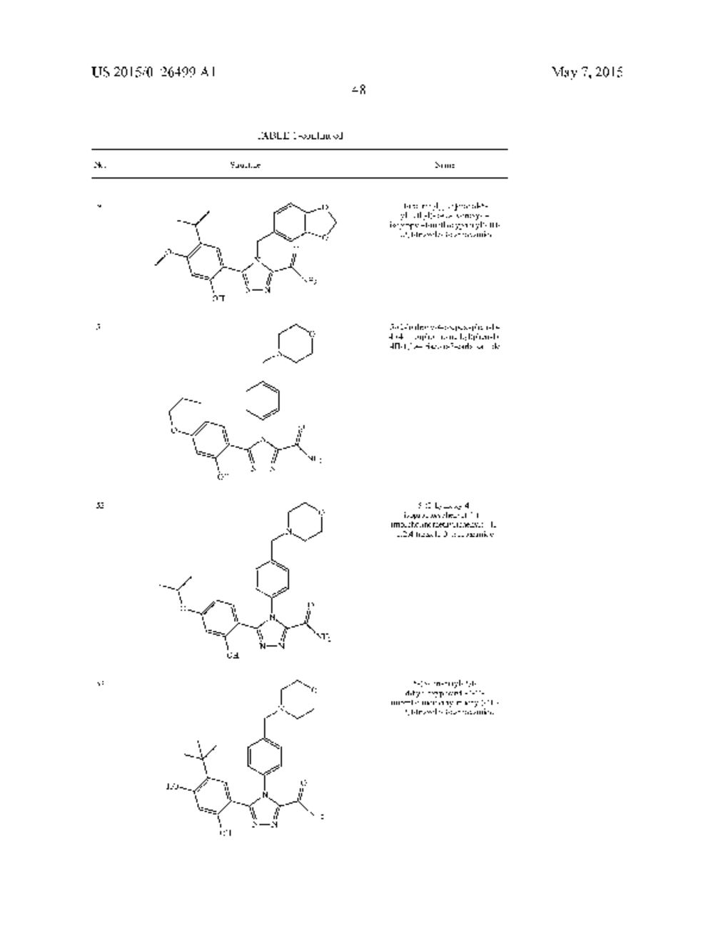 Triazole Compounds that Modulate HSP90 Activity - diagram, schematic, and image 49