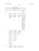 HETEROCYCLIC COMPOUNDS AND USES THEREOF diagram and image