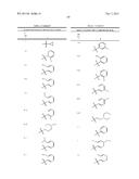 HETEROCYCLIC COMPOUNDS AND USES THEREOF diagram and image