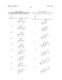 HETEROCYCLIC COMPOUNDS AND USES THEREOF diagram and image