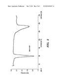 ARYL, HETEROARYL, AND HETEROCYCLE SUBSTITUTED TETRAHYDROISOQUINOLINES AND     USE THEREOF diagram and image