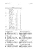 ARYL, HETEROARYL, AND HETEROCYCLE SUBSTITUTED TETRAHYDROISOQUINOLINES AND     USE THEREOF diagram and image