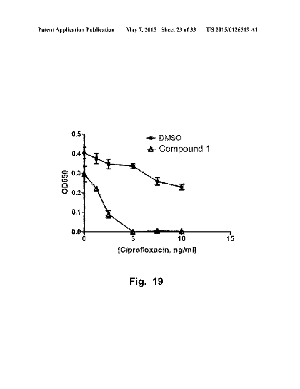 ANTIBIOTIC COMPOUNDS AND COMPOSITIONS, AND METHODS FOR IDENTIFICATION     THEREOF - diagram, schematic, and image 24