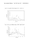 Salts diagram and image