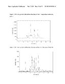 Salts diagram and image