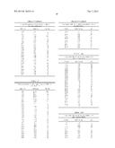 Salts diagram and image