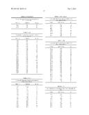 Salts diagram and image