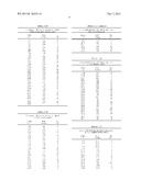 Salts diagram and image